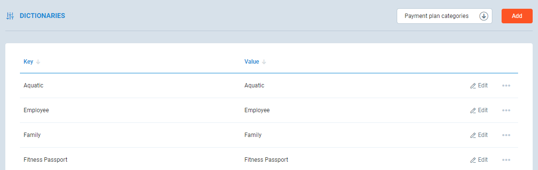 Payment plan categories